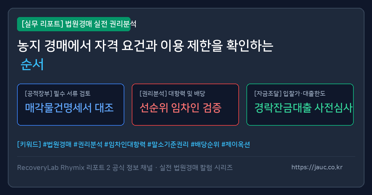 농지 경매의 자격 요건과 이용 제한 확인 순서를 정리한 체크리스트 그래픽