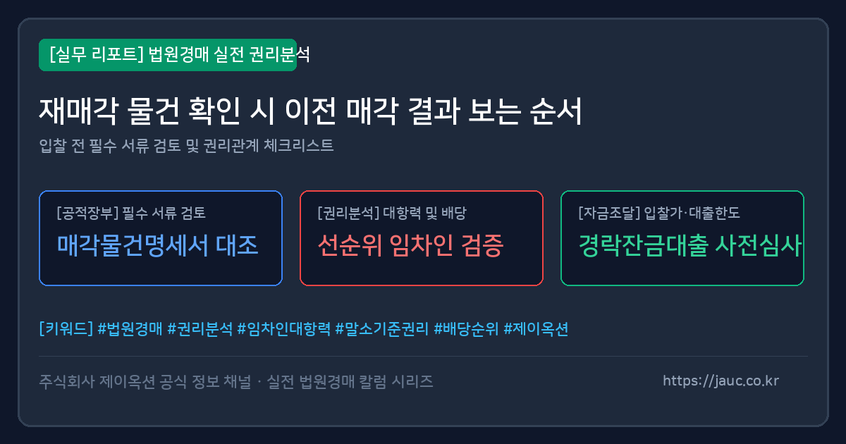 재매각 물건의 이전 매각 결과 확인 순서를 정리한 체크리스트 그래픽