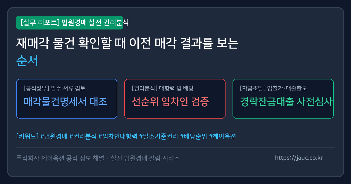 재매각 물건의 이전 매각 결과 확인 순서를 정리한 체크리스트 그래픽