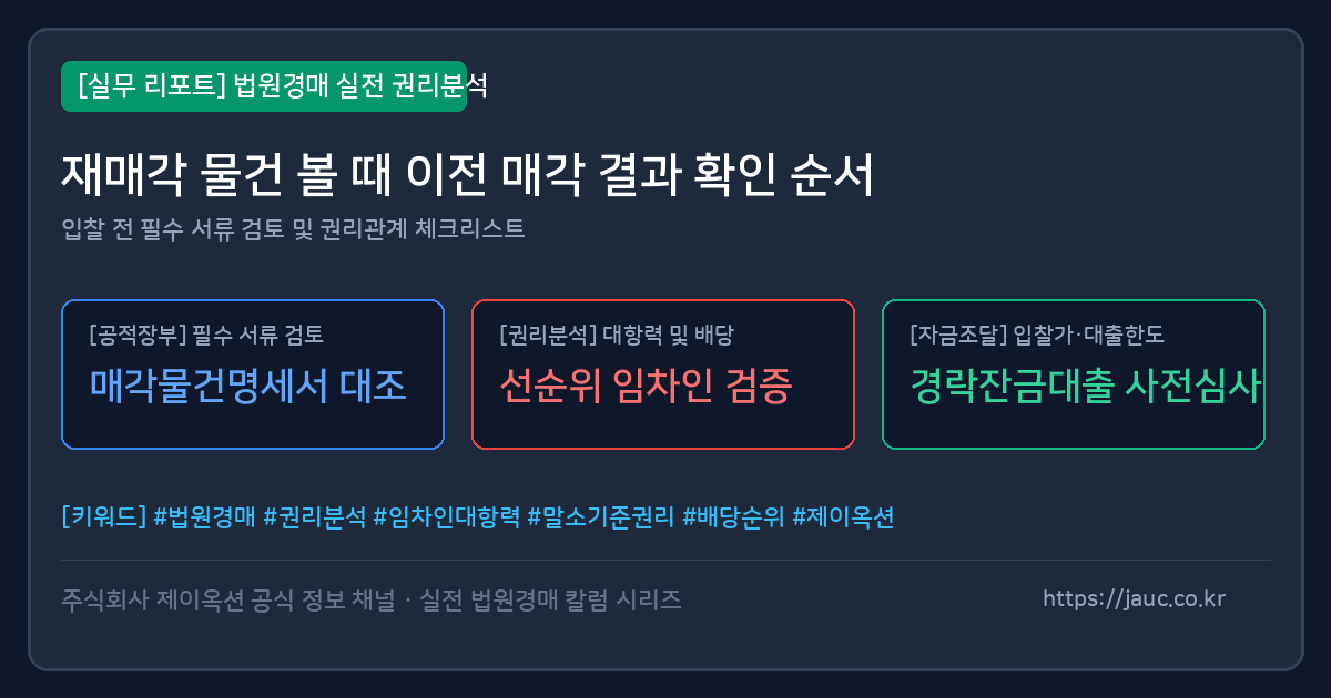 재매각 물건의 이전 매각 결과 확인 순서를 정리한 체크리스트 그래픽