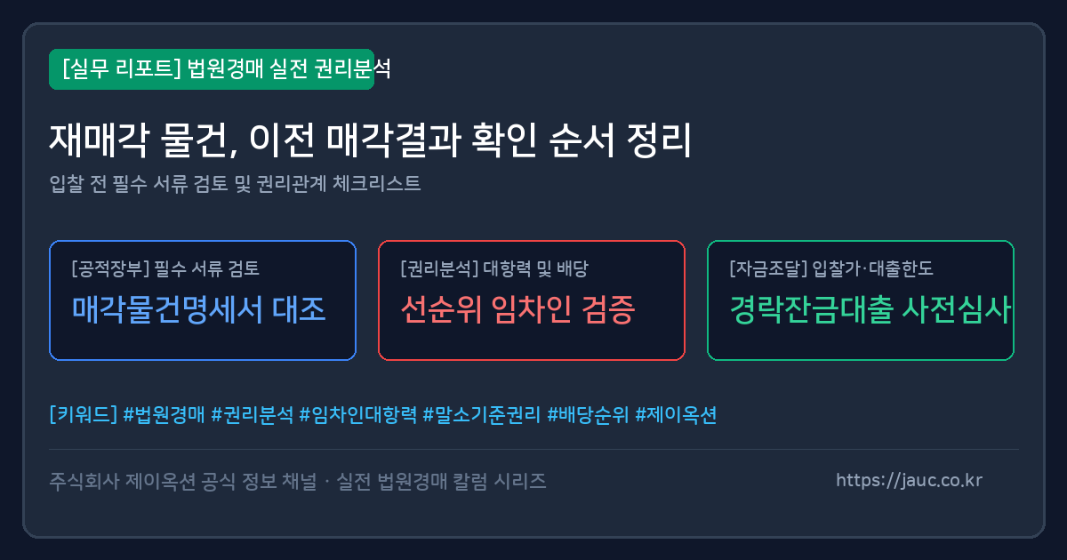 재매각 물건의 이전 매각결과 확인 순서를 정리한 체크리스트 그래픽