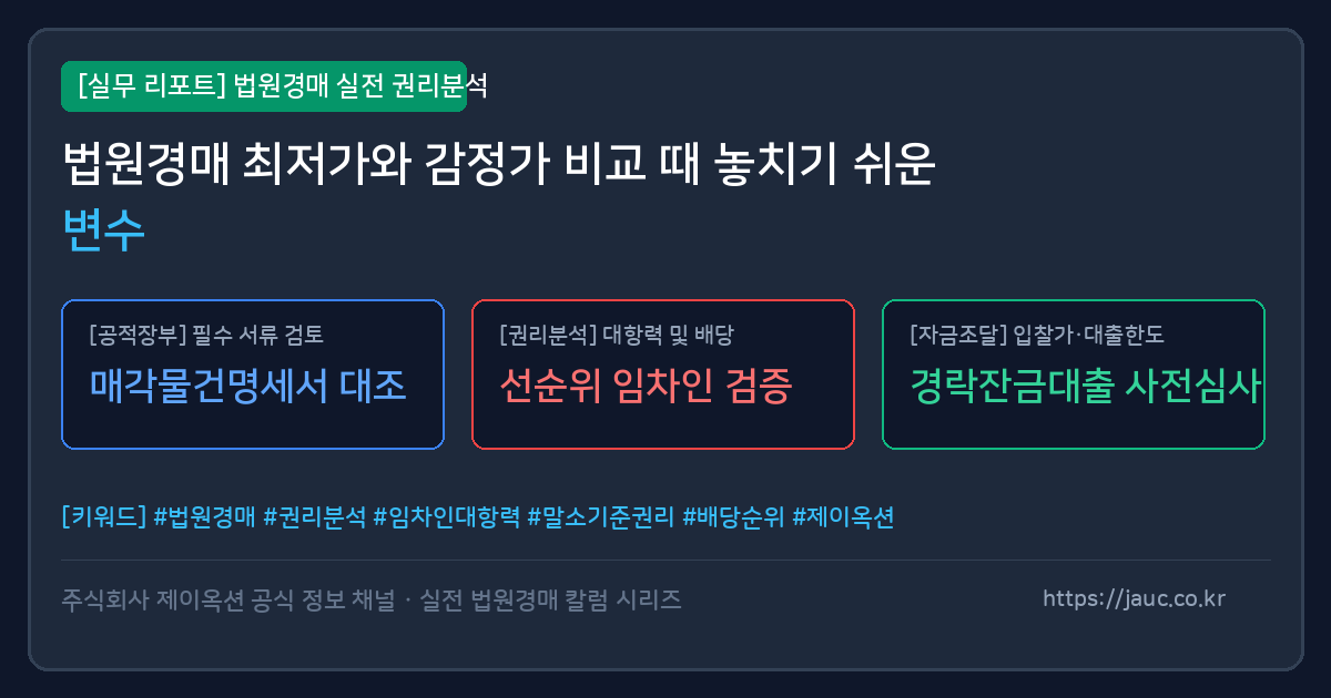 법원경매 감정가와 최저가 비교 체크리스트 그래픽