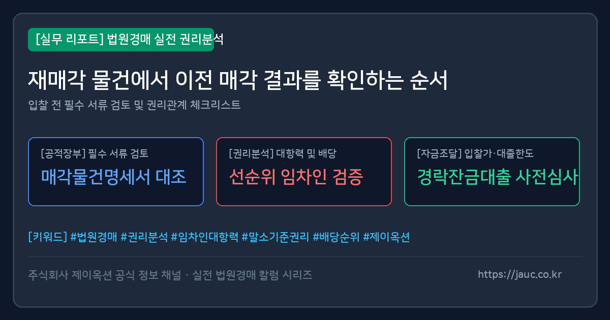재매각 물건의 이전 매각 결과 확인 순서를 정리한 체크리스트 그래픽