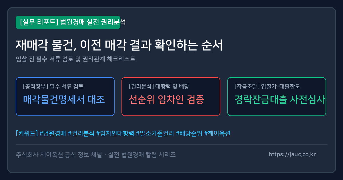 재매각 물건의 이전 매각 결과 확인 순서를 정리한 체크리스트형 안내 이미지