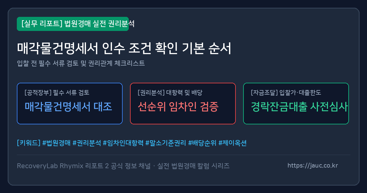 매각물건명세서 인수 조건 확인 순서를 정리한 체크리스트형 그래픽