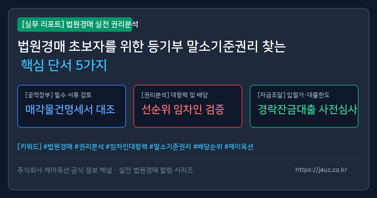등기부등본 권리분석 시 말소기준권리를 찾는 핵심 단서 체크리스트 그래픽