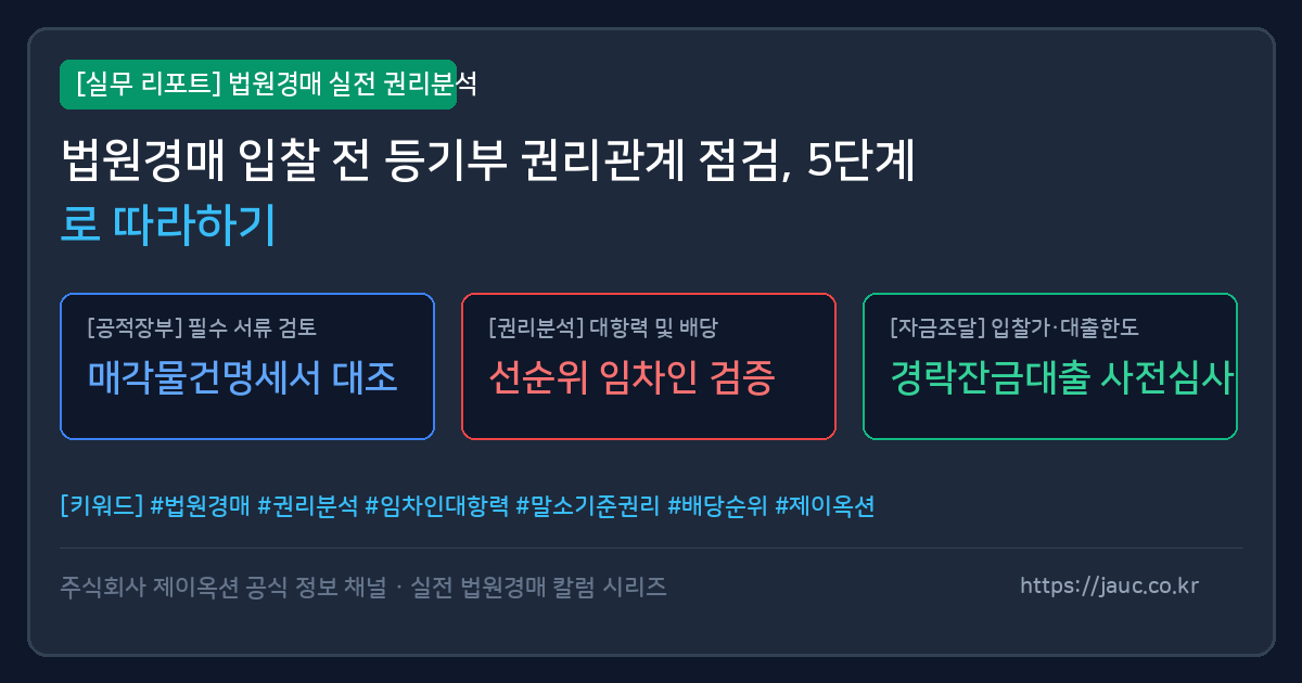 등기부 권리관계 5단계 점검 체크리스트를 보여주는 문서형 그래픽