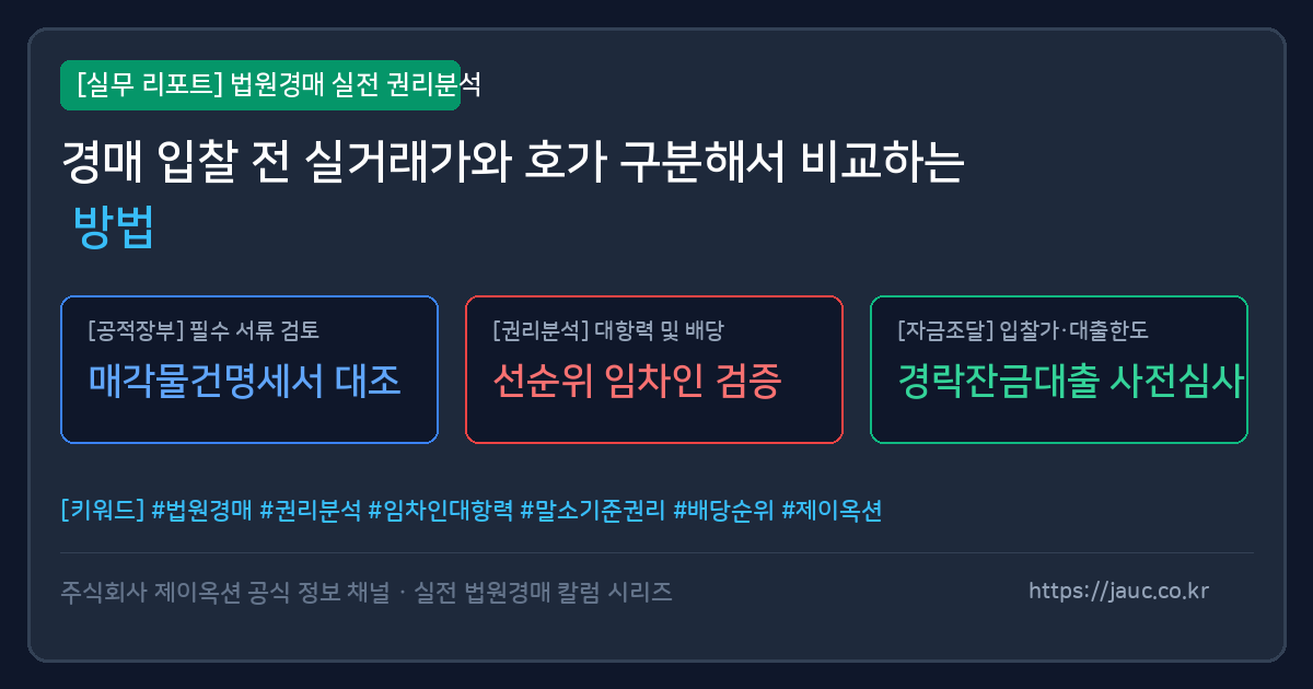 실거래가와 호가 비교 항목이 정리된 체크리스트 문서 그래픽