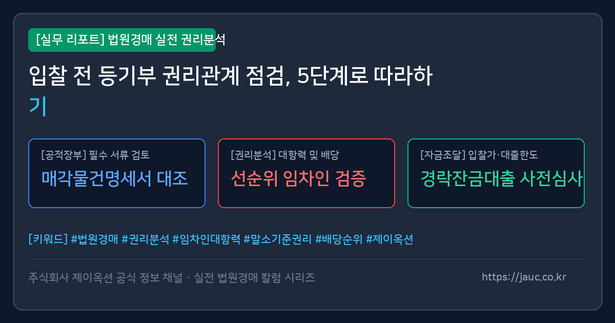 등기부 권리관계를 단계별로 점검하는 체크리스트 문서형 그래픽