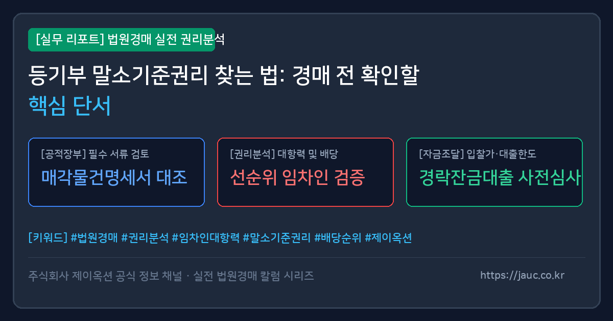 등기부 갑구와 을구 항목, 말소기준권리 확인 체크리스트를 보여주는 문서형 인포그래픽