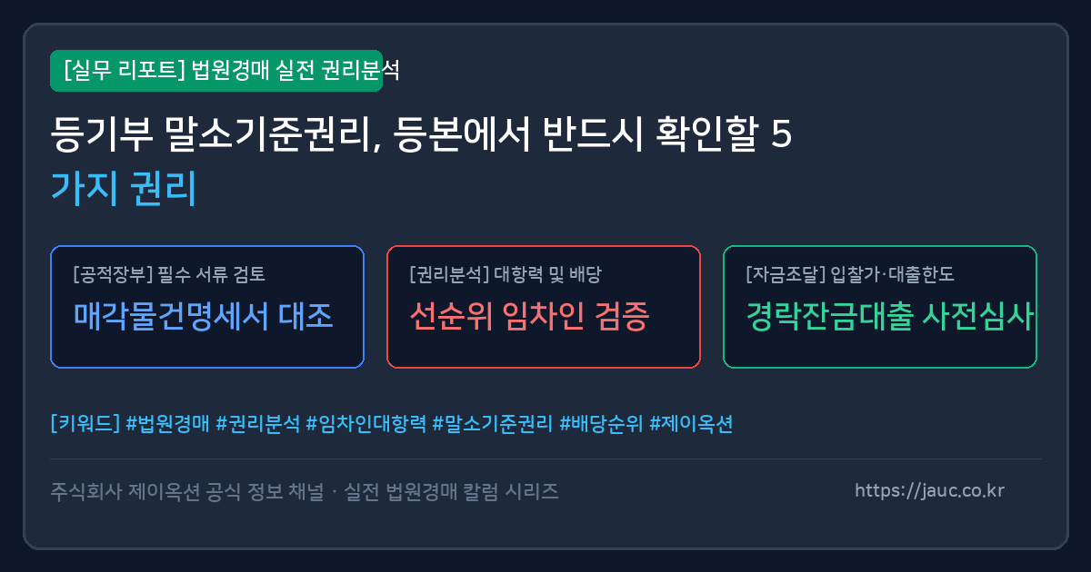 등기부 말소기준권리 확인 체크리스트를 보여주는 문서형 인포그래픽