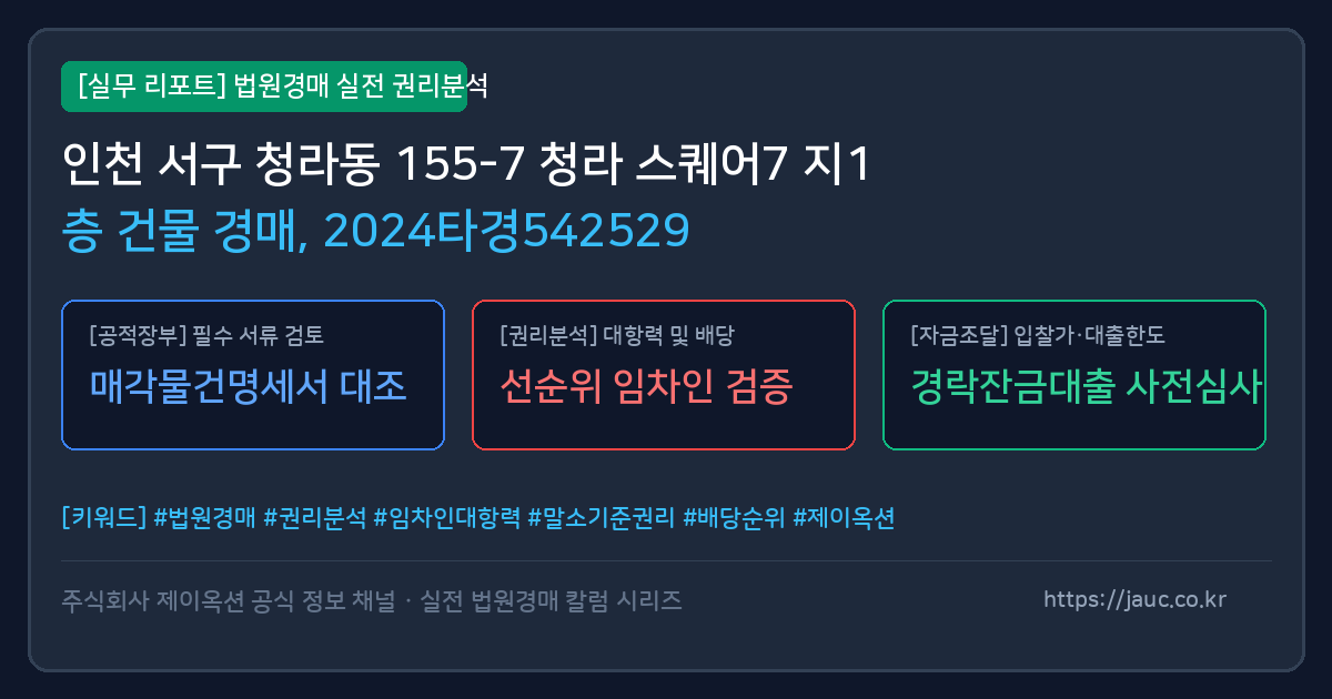 서 건물 경매 물건의 확인 포인트를 정리한 안내 그래픽