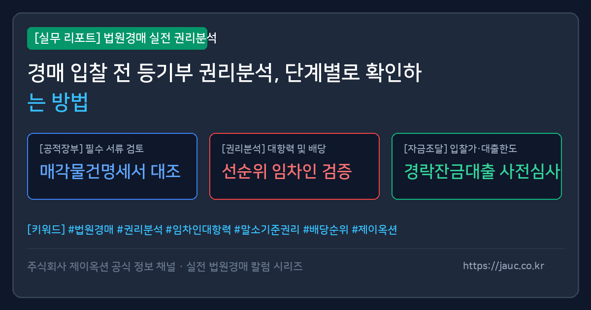등기부 권리분석 단계를 정리한 체크리스트형 문서 그래픽