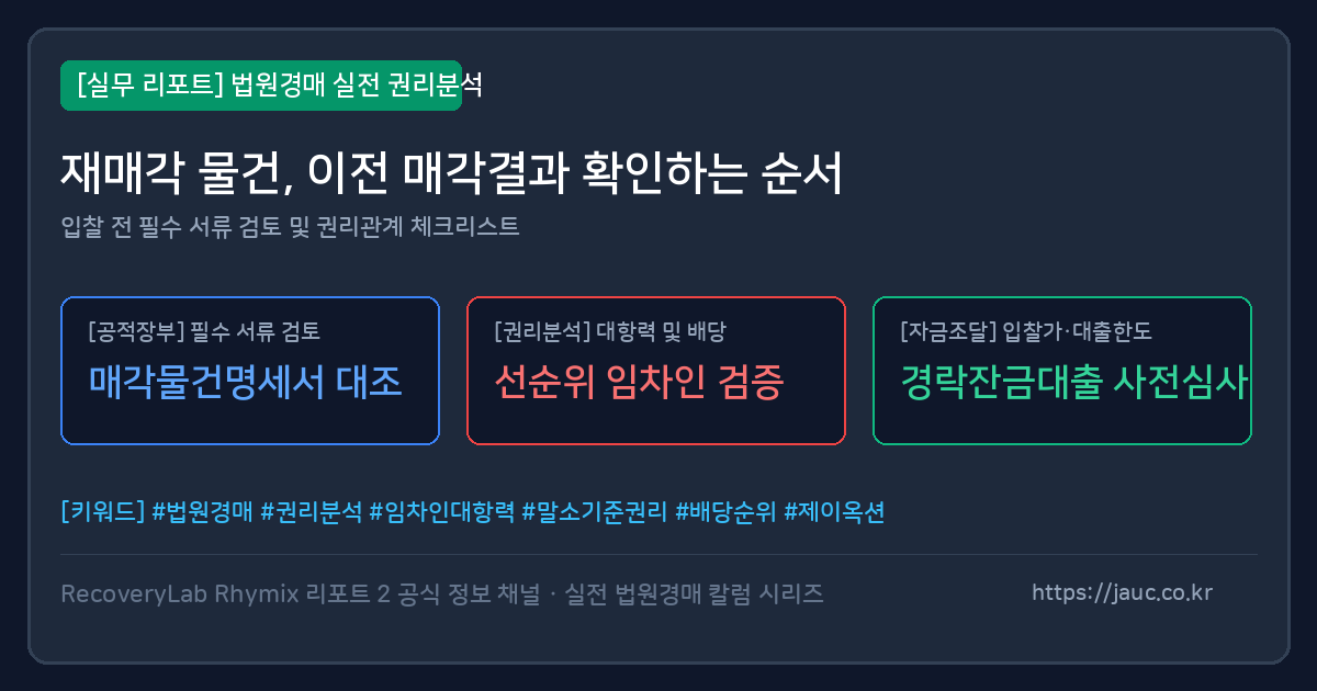 재매각 물건의 이전 매각결과 확인 순서를 정리한 체크리스트 그래픽