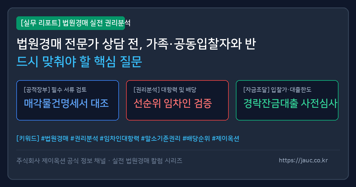 법원경매 사전 협의 체크리스트와 자금 계획안을 나타내는 그래픽 이미지