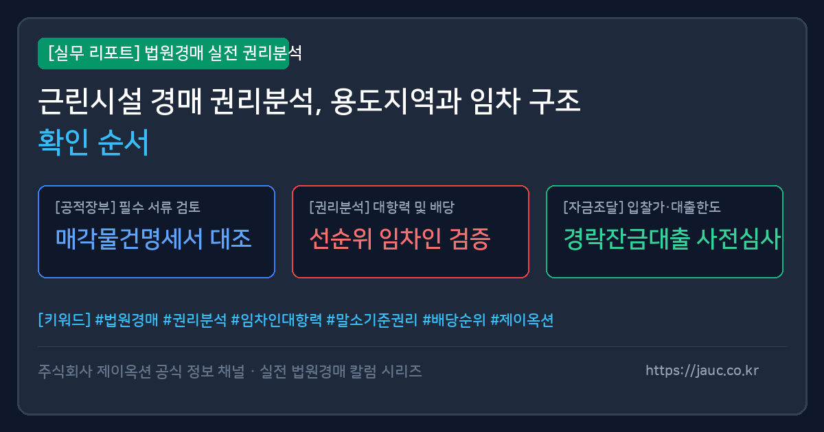 근린시설 경매 입찰 전 용도지역과 임차 구조 확인 순서를 담은 리포트 그래픽