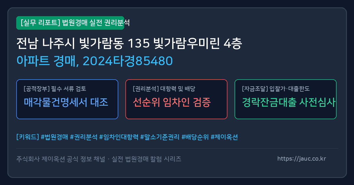 나주 아파트 경매 물건의 확인 포인트를 정리한 안내 그래픽