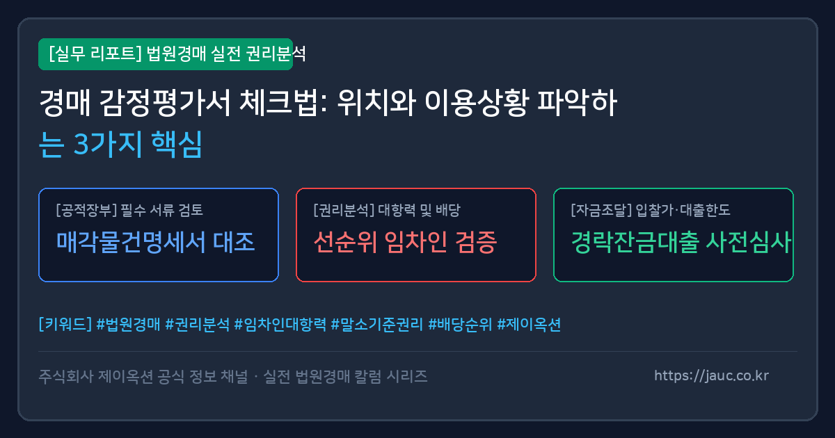 부동산 감정평가서의 위치와 이용상황 핵심 점검 항목을 정리한 문서 그래픽 이미지