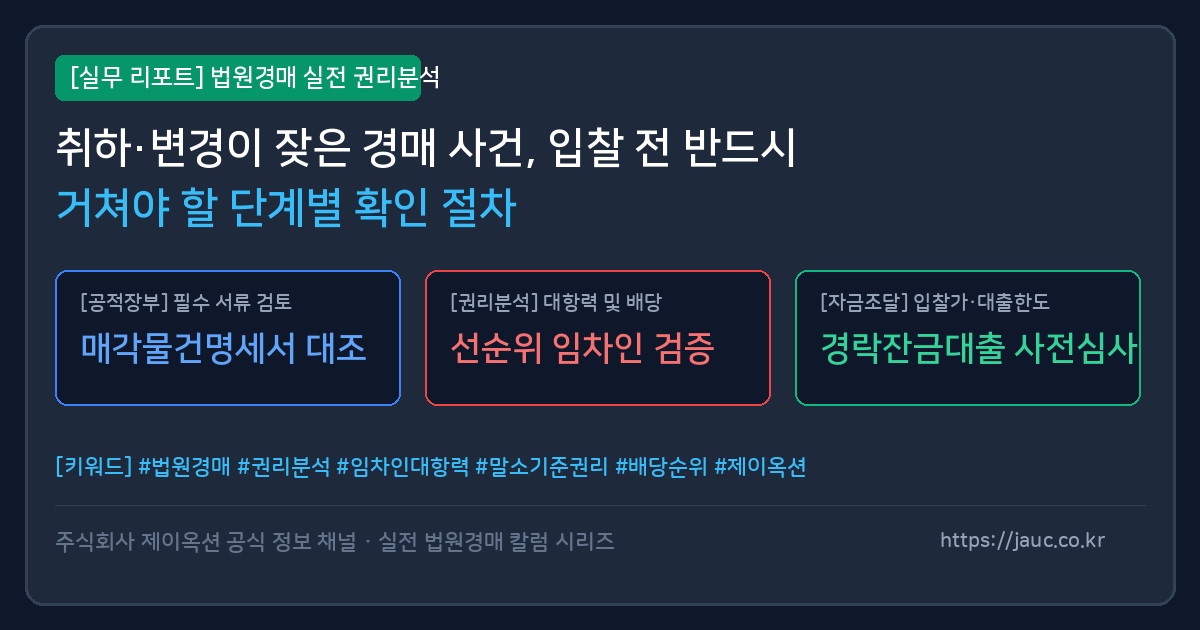 법원경매 사건의 취하 및 변경 내역을 확인하기 위한 단계별 검토 체크리스트 그래픽