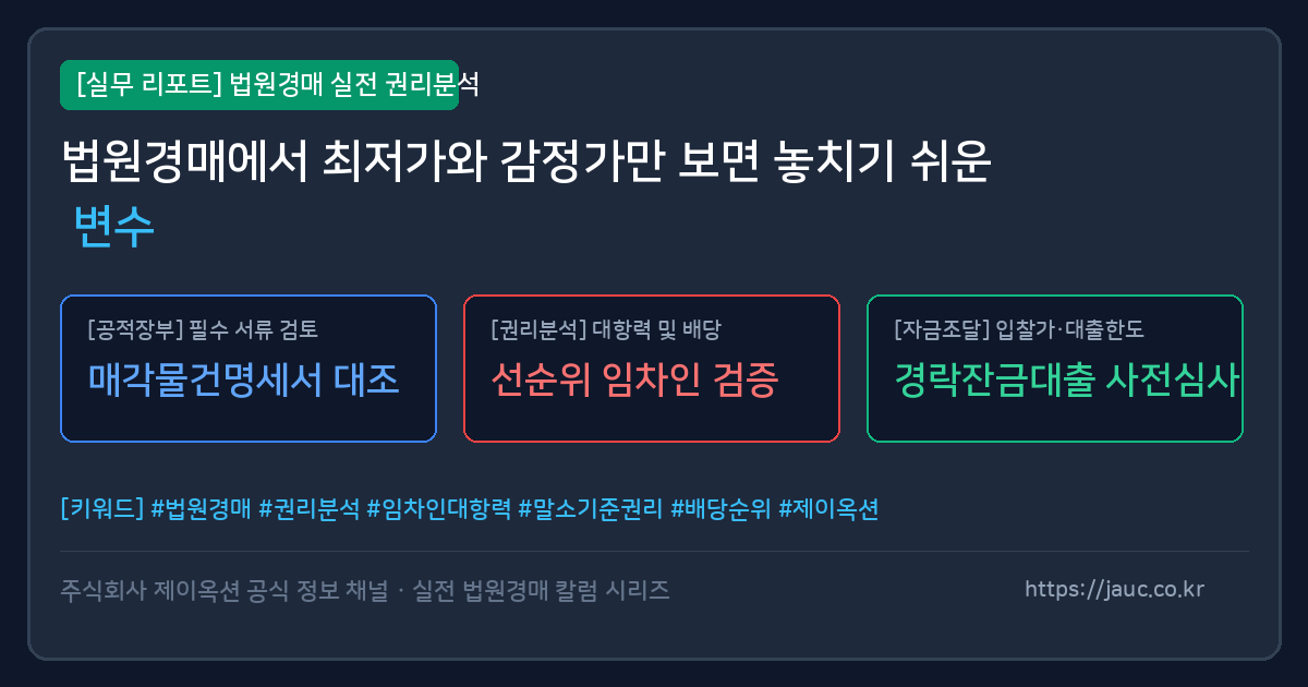 법원경매 최저가와 감정가 비교 체크리스트 인포그래픽