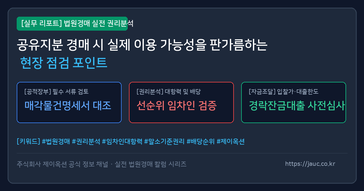 공유지분 경매 물건의 현실적 이용 가능성과 점유 현황을 평가하는 체크리스트 그래픽 이미지