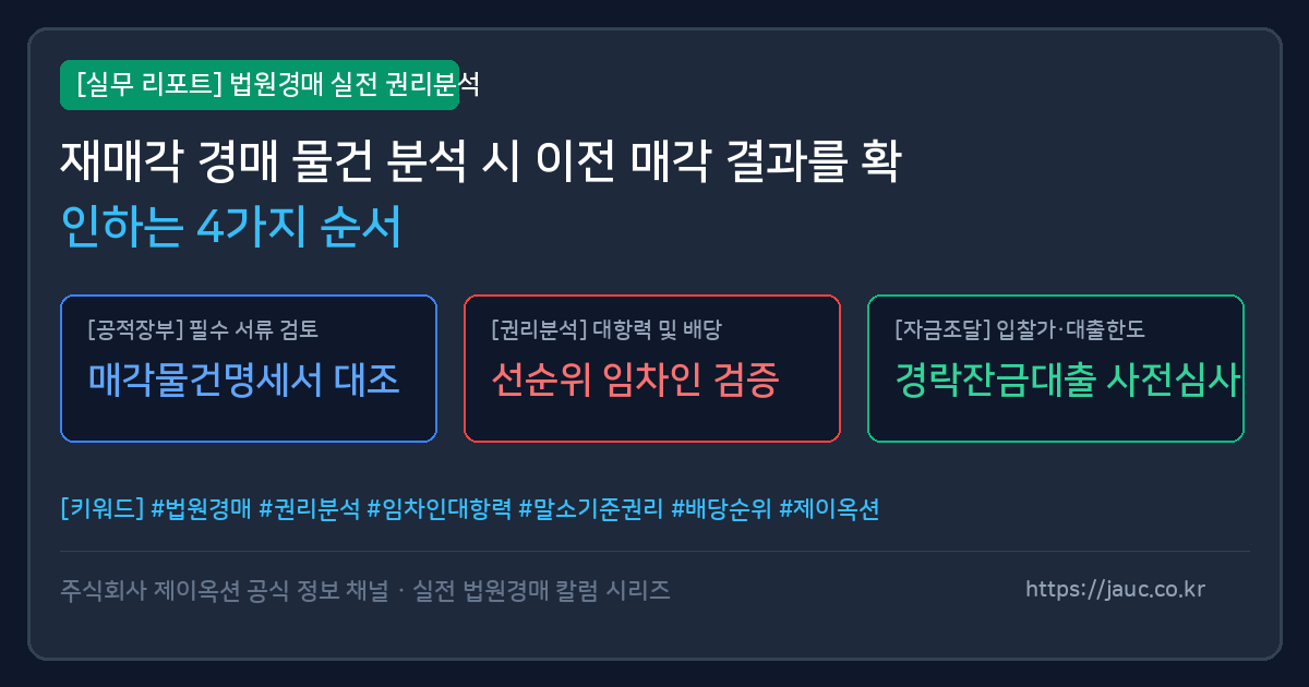 재매각 경매 물건의 이전 매각 결과와 권리관계를 확인하는 순서를 정리한 체크리스트 그래픽