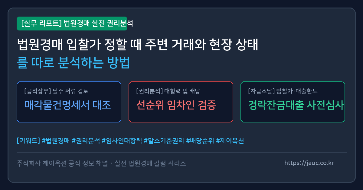 경매 입찰가 산정을 위한 시세 조사와 현장 점검 항목이 정리된 체크리스트 그래픽
