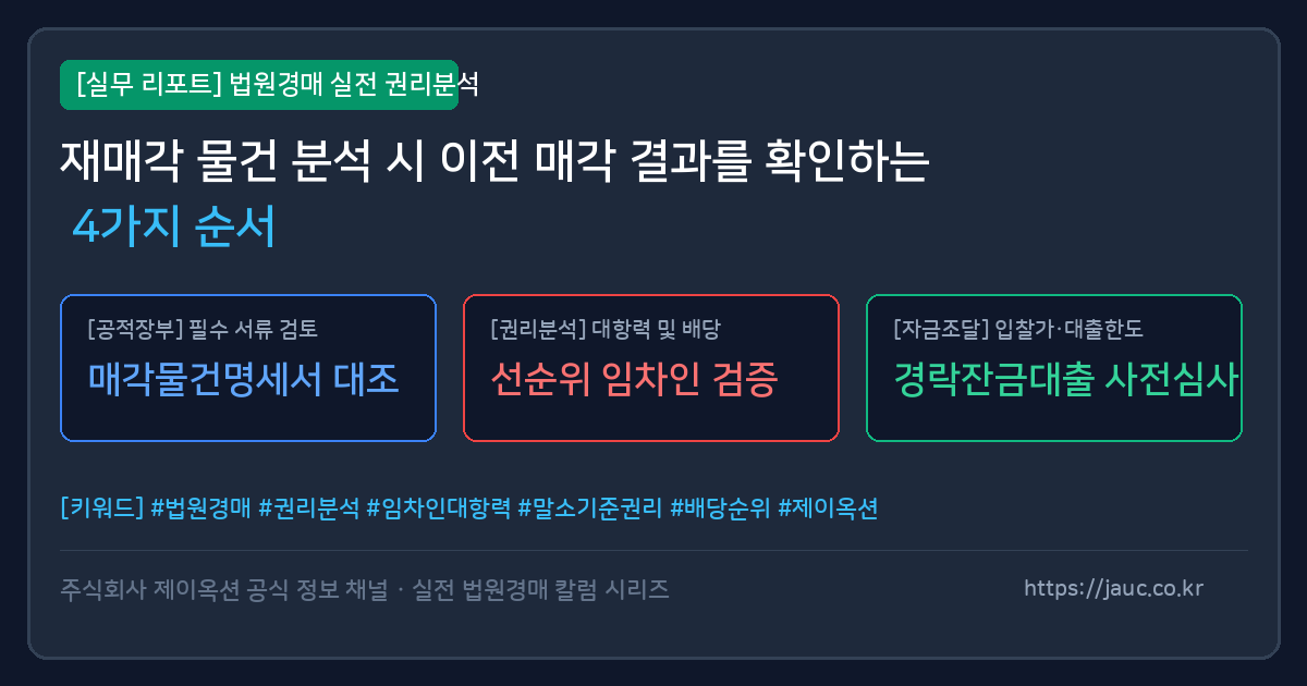 법원경매 재매각 물건 분석 및 이전 매각 결과 확인 순서를 나타낸 체크리스트 그래픽