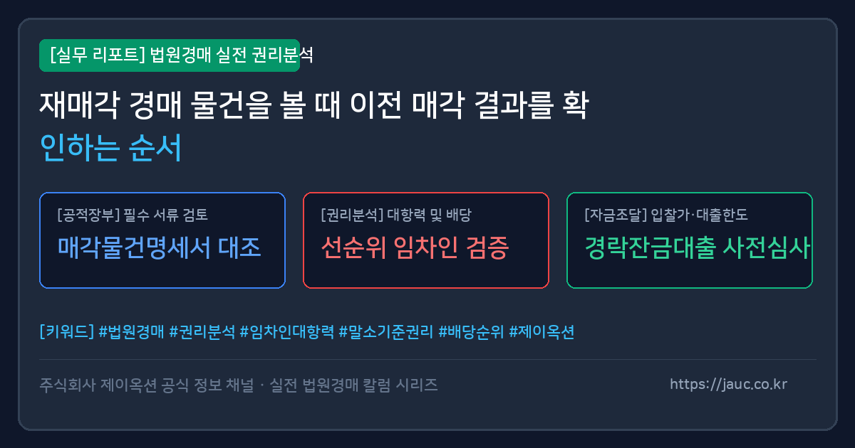 재매각 경매 물건의 이전 매각 결과 분석 순서를 안내하는 인포그래픽 문서 이미지
