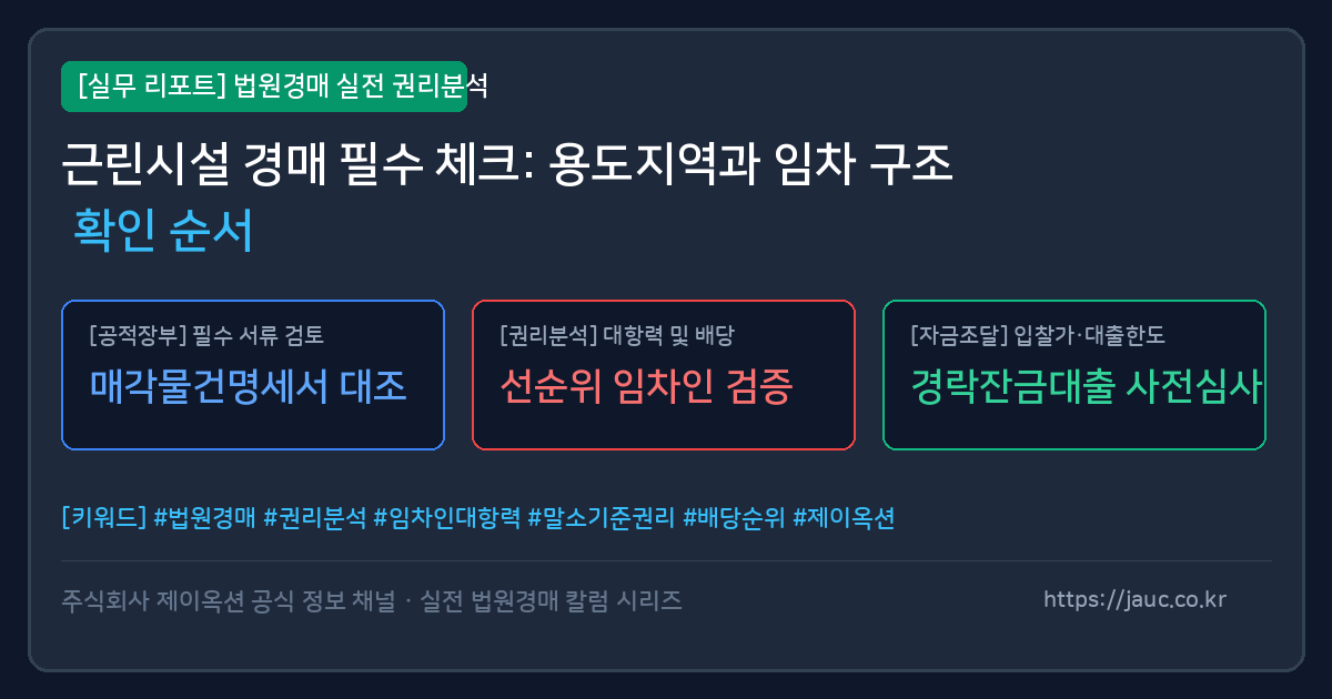 근린시설 경매 시 용도지역과 임차 구조 확인 순서를 정리한 리포트 카드 그래픽