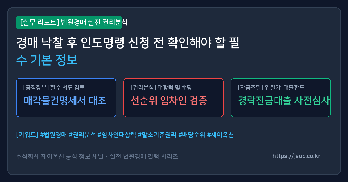 경매 낙찰 후 인도명령 검토 항목이 정돈된 체크리스트 일러스트