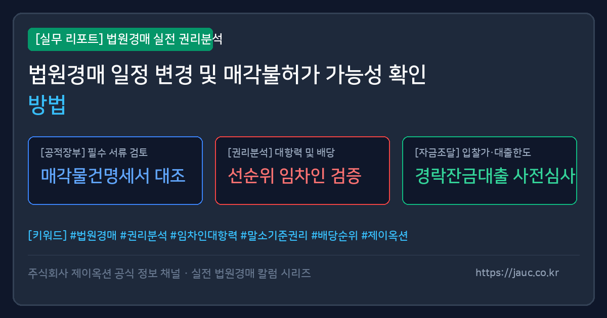 법원경매 일정 변경 및 매각불허가 확인 사항을 정리한 체크리스트 인포그래픽