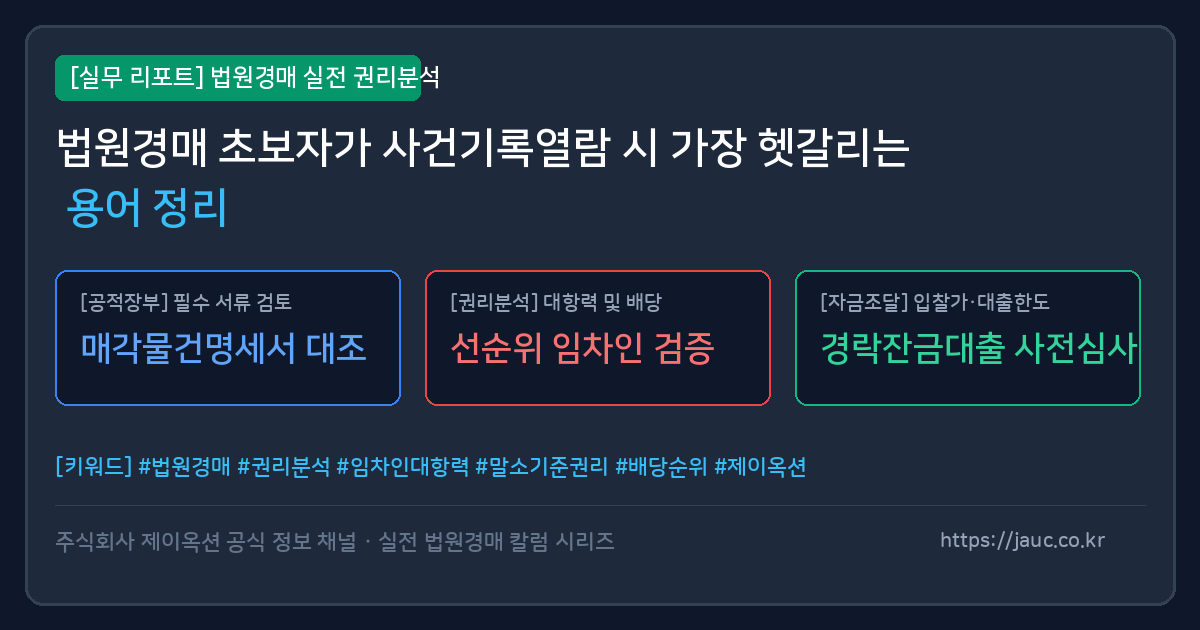 법원경매 사건기록 주요 용어와 체크리스트를 정리한 인포그래픽 리포트