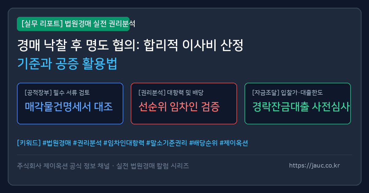 경매 명도 협의 이사비 산정 기준 및 명도 각서 작성 체크리스트