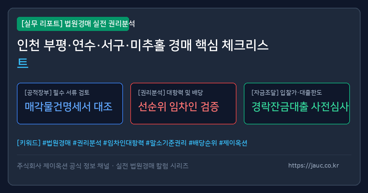 인천 토지·임야·농지 경매 핵심 체크리스트 인포그래픽