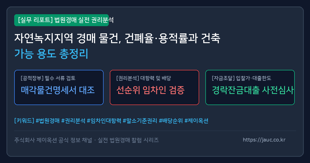 자연녹지지역 건폐율 용적률 및 건축 용도 체크리스트 인포그래픽