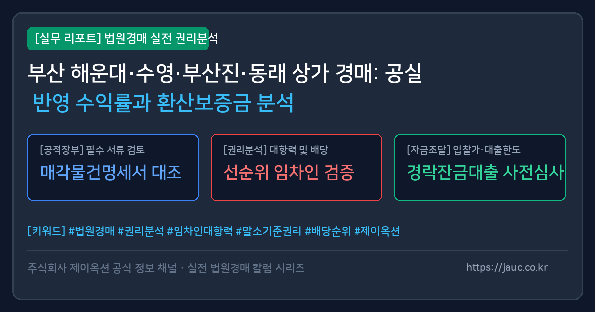부산 상가 경매 공실 수익률 및 환산보증금 체크리스트 인포그래픽