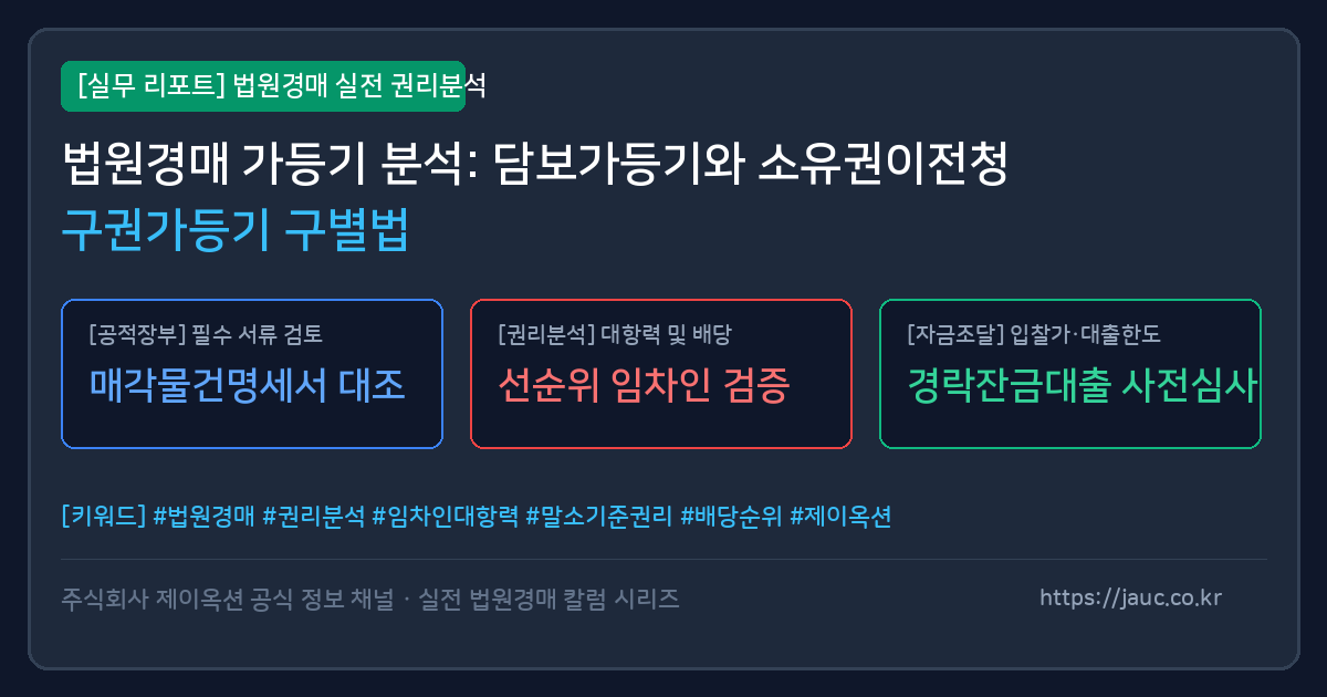 담보가등기와 소유권이전청구권가등기 구별법을 정리한 인포그래픽 체크리스트 문서