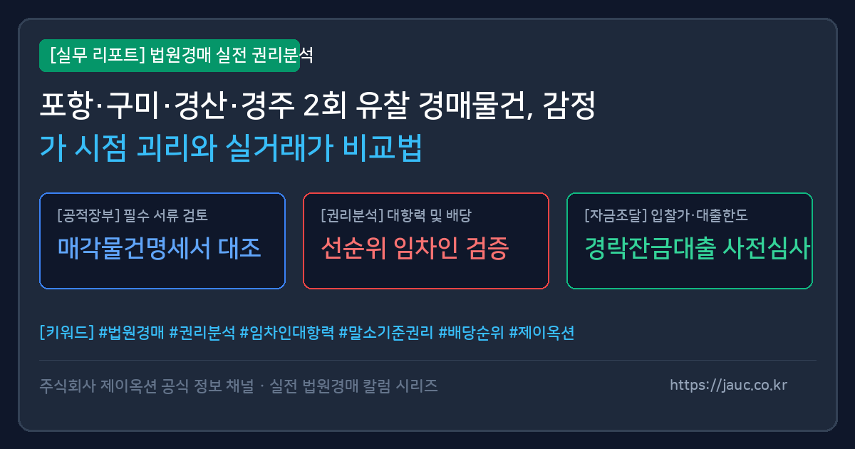 경북 지역 2회 유찰 경매물건 감정가와 실거래가 비교 분석표 리포트