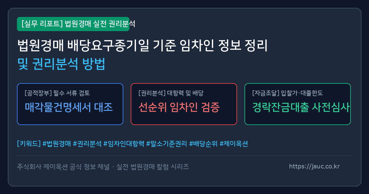 배당요구종기일 기준 임차인 권리분석 체크리스트 인포그래픽