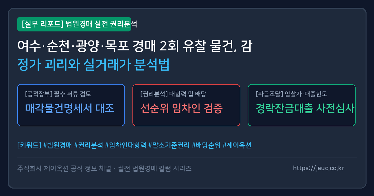 전남 지역 경매 2회 유찰 물건 감정가와 실거래가 비교 체크리스트 그래픽
