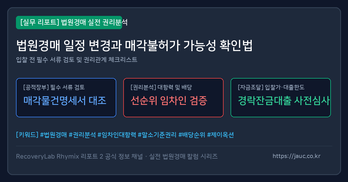 법원경매 일정 변경과 매각불허가 확인 절차를 정리한 체크리스트 그래픽