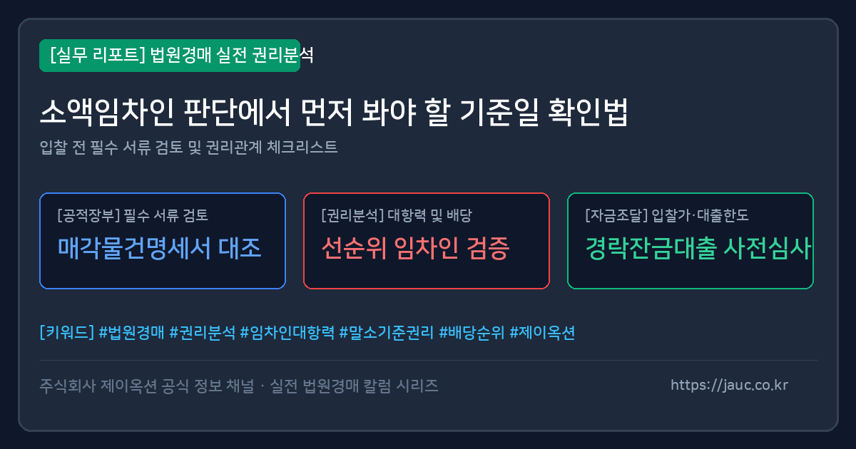 소액임차인 기준일 확인 절차를 정리한 경매 체크리스트 그래픽