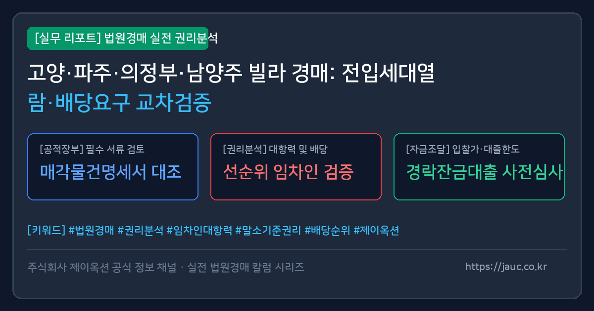 경기 북부 빌라 경매 권리분석 및 전입세대열람 교차 검증 체크리스트 그래픽