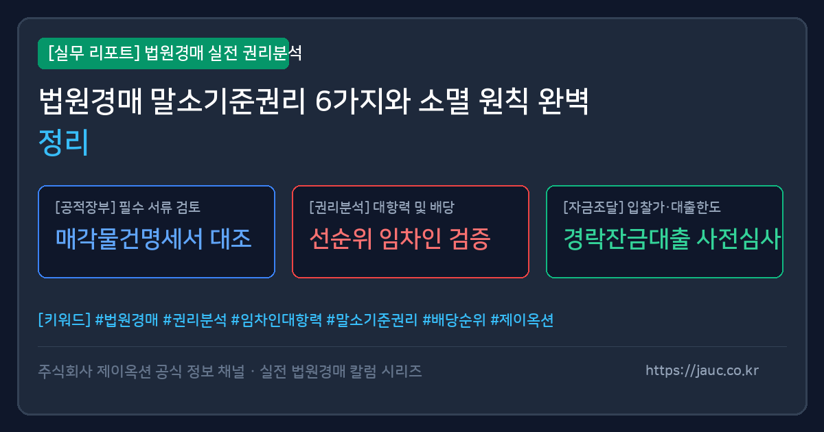 말소기준권리 6가지와 소멸 원칙을 정리한 체크리스트 형태의 인포그래픽 그래픽