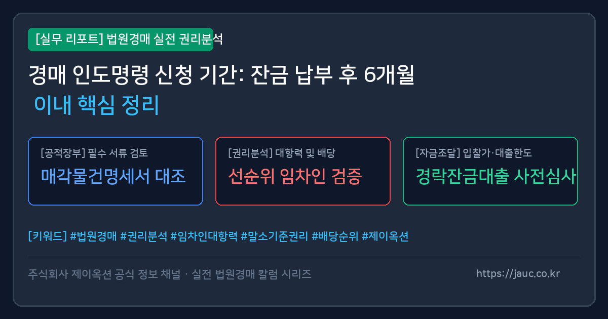 부동산 경매 인도명령 신청 기간 6개월 안내 체크리스트 인포그래픽