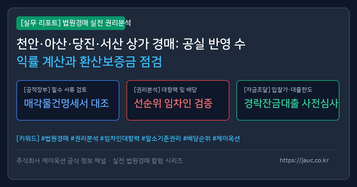상가 경매 공실 수익률 계산 및 환산보증금 점검 항목을 정리한 인포그래픽 리포트