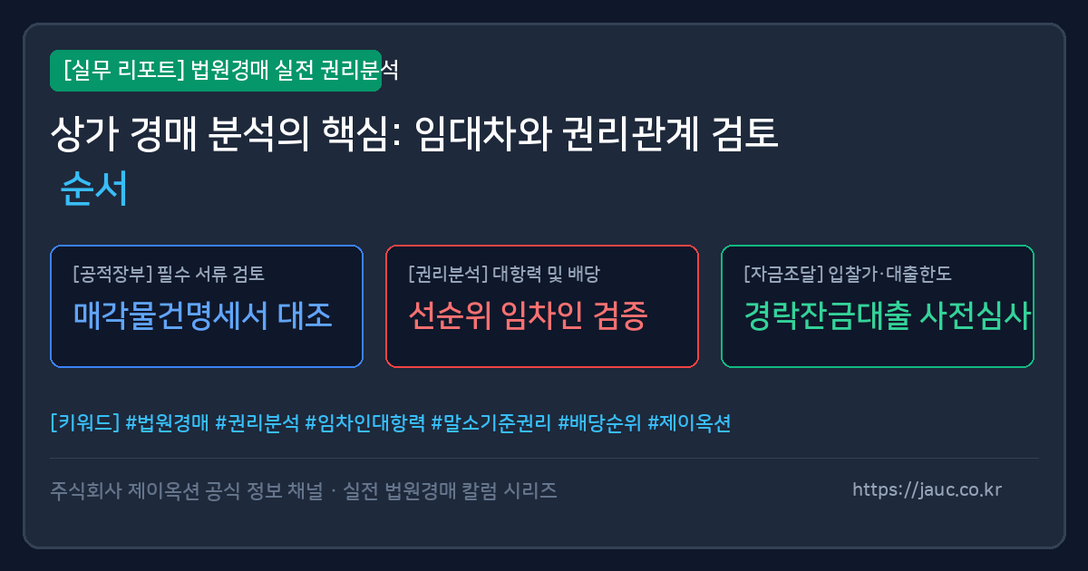 상가 경매 임대차 및 권리관계 검토 순서를 나타내는 체크리스트 그래픽