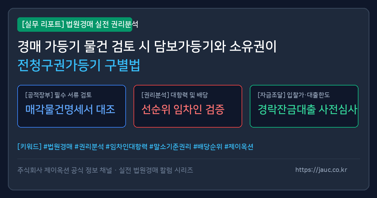 담보가등기와 소유권이전청구권가등기 구별법을 정리한 체크리스트 그래픽