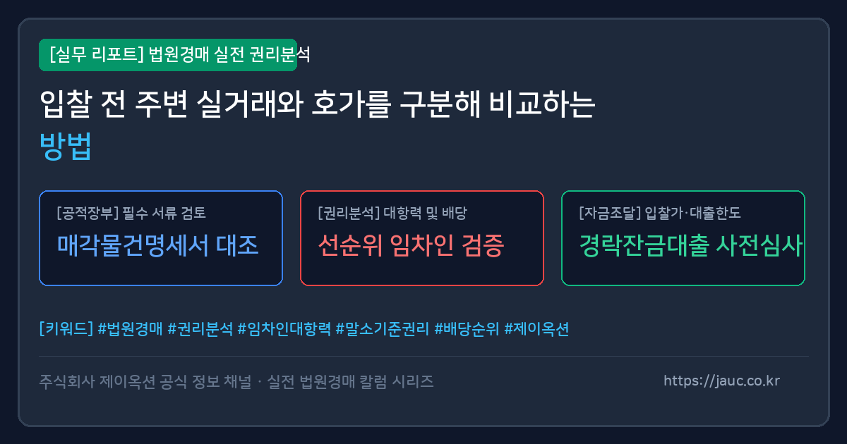 법원경매 입찰 전 실거래가와 호가 비교 체크리스트 그래픽